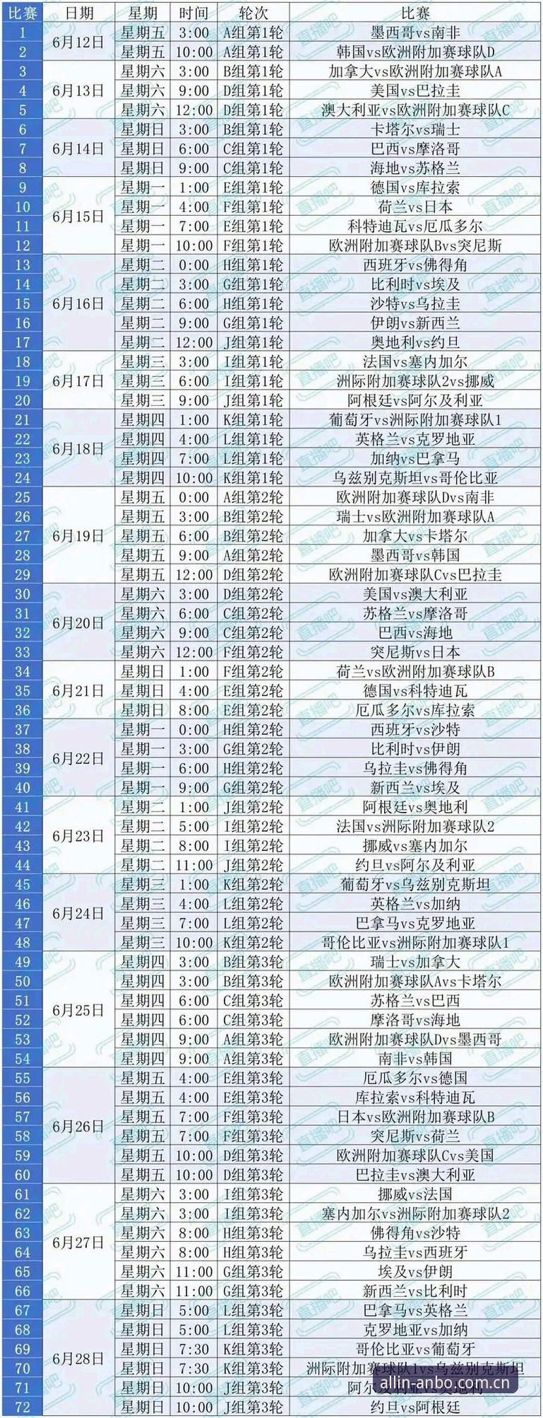 2026世界杯观赛困境深度评测：地缘政治如何影响球迷体验