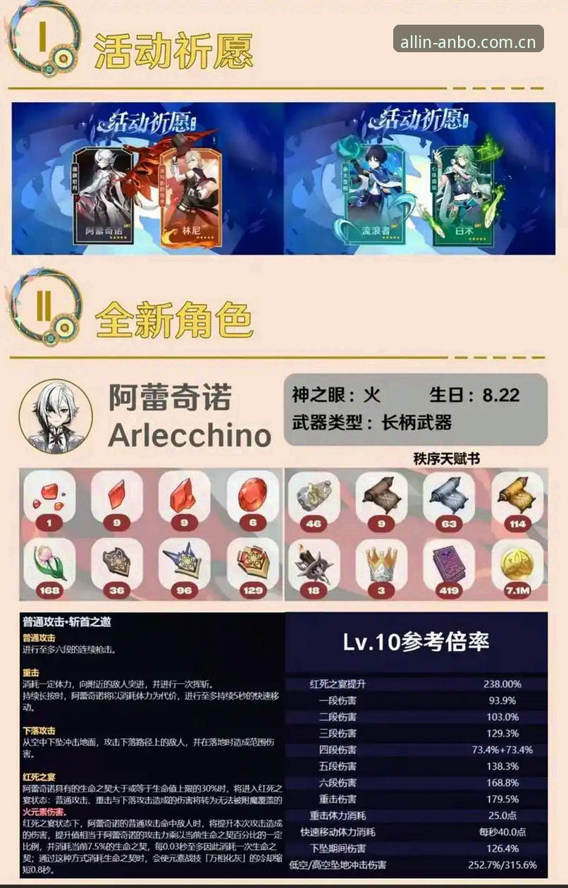 安博娱乐平台2026最新版本 为什么安博娱乐平台2026最新版本能带来全新突破?